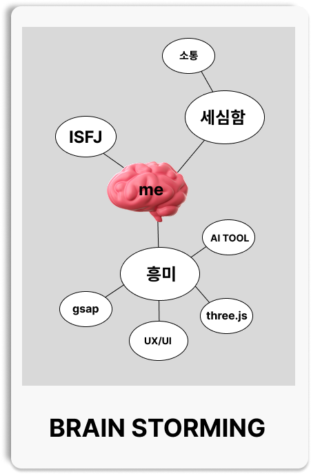 프로필2